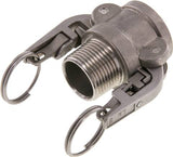 Image en vedette de la collection - Safety Camlock Fitting Sockets With Male Thread Type B