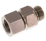 Image en vedette de la collection - Swivel Joints Slow