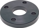 Image en vedette de la collection - PVC Flanges PN16/10