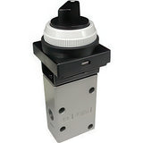Image en vedette de la collection - SMC VM 400 Series
