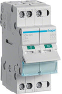 Circuit Breakers, Panelboards And Load Centers
