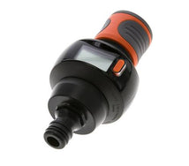 Water meters