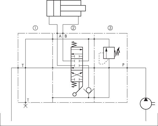 Section d'entrée de distributeur hydraulique à levier manuel, limiteur de pression 40-320bar