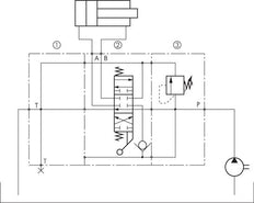 Section d'entrée de distributeur hydraulique à levier manuel, limiteur de pression 40-320bar