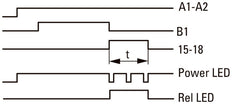 Relais De Temporisation Multifonction Eaton 400VAC 0.05s-100h - 031887