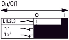 Interrupteur indicateur de déclenchement Eaton AGM2-01-PKZ0 - 072899