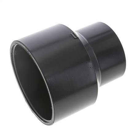 Adaptateur réducteur PVC 110 à 75mm