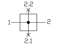Distributeur G1/4 2700 l/min Étroit avec Interrupteur de Pression Multifix 0