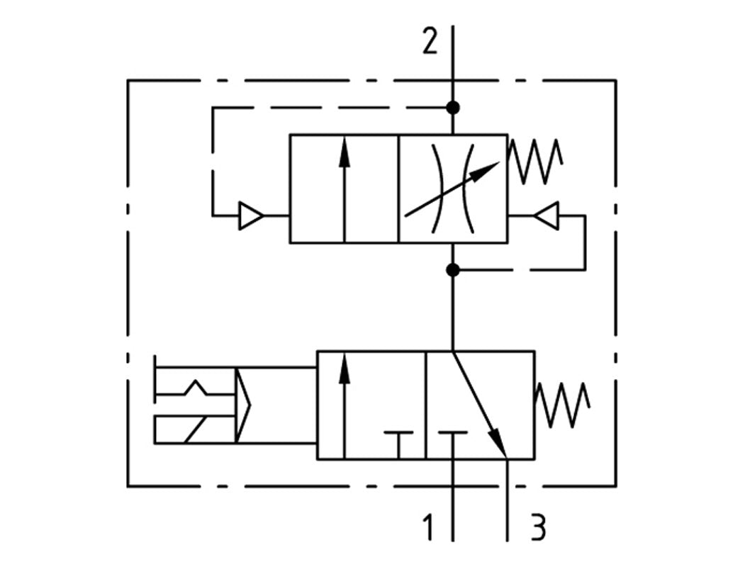 Soupape de démarrage progressif G1/4 230VAC 1300 l/min Futura 0