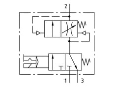 Soupape de démarrage progressif G1/4 230VAC 1300 l/min Futura 0
