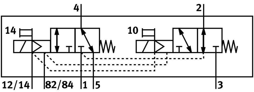 Festo 2x3/2 NO/NC Monostable Électrovanne À Air G1/8 460l/min - 8023575