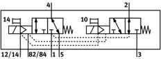 Festo 2x3/2 NO/NC Monostable Électrovanne À Air G1/8 460l/min - 8023575