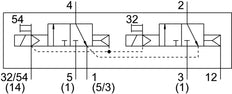 Festo 2x3/2 NC Monostable Vanne Électrovanne Air Taille 18mm ISO 15407-2 400l/min - 8033445