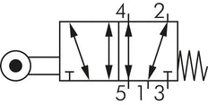 vanne à levier à rouleau 5/2 G1/4'' (G1/8'') 0-8bar/0-112psi E.MC
