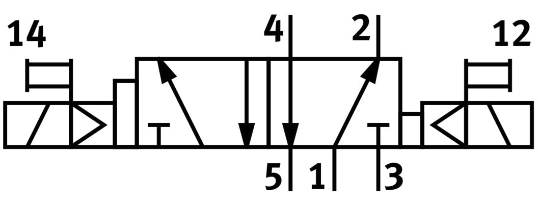 Festo 5/2 Bistable Dominant Distributeur De Base Taille 26mm ISO 15407-1 1100l/min - 546737