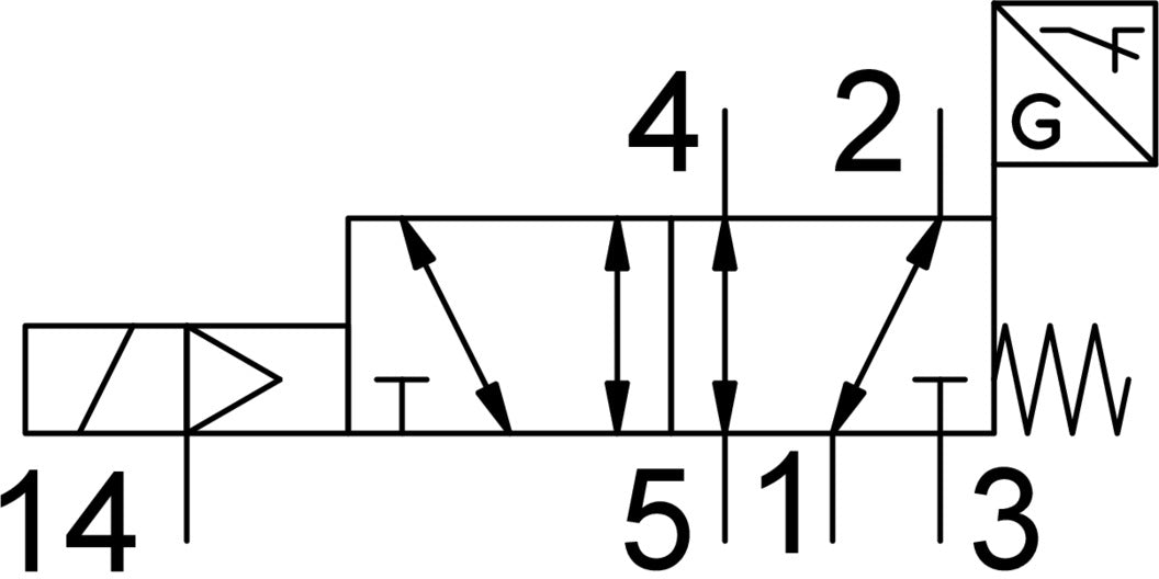 Festo 5/2 Monostable Vanne Électrovanne Taille 26mm ISO 15407-2 1100l/min - 8033030