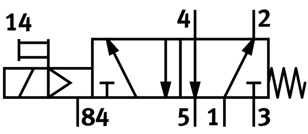 Festo 5/2 Monostable Air Électrovanne G1/8 500L/Min - 9982