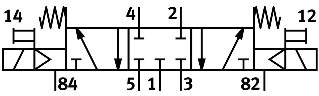 Festo 5/3 NC Vanne Électrovanne Air G1/4 1600L/Min - 19787