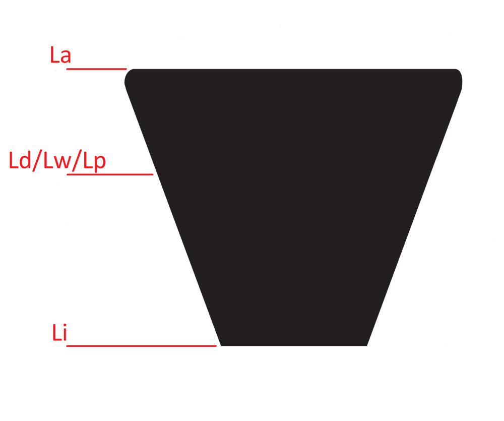 Courroie trapézoïdale dentée XPB 16.3x13 Li-3690mm Ld-3750mm DIN 7753