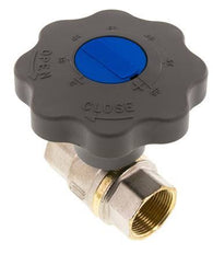 Rp 1-1/4 inch Soft Close Hand Wheel Gas and Water 2-Way Brass Ball Valve