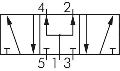 G1/2'' 24V DC 5/3-Way Center pressure Électrovanne 3-8bar MVSC