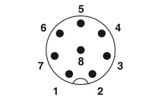 Phoenix Contact Connecteur Rond (industriel) - 1511857