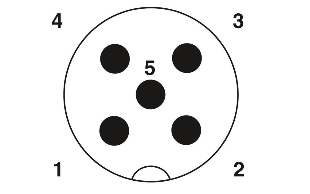 Phoenix Contact SACC Ronde (Industrial) Connecteur - 1542965