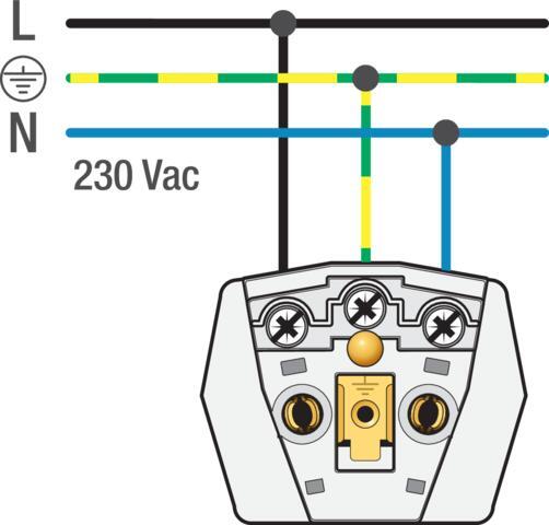 Boîte de sortie Murale Niko (appareillage WCD) - 170-33100