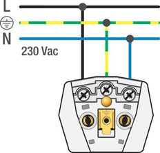 Boîte de sortie Murale Niko (appareillage WCD) - 170-33100