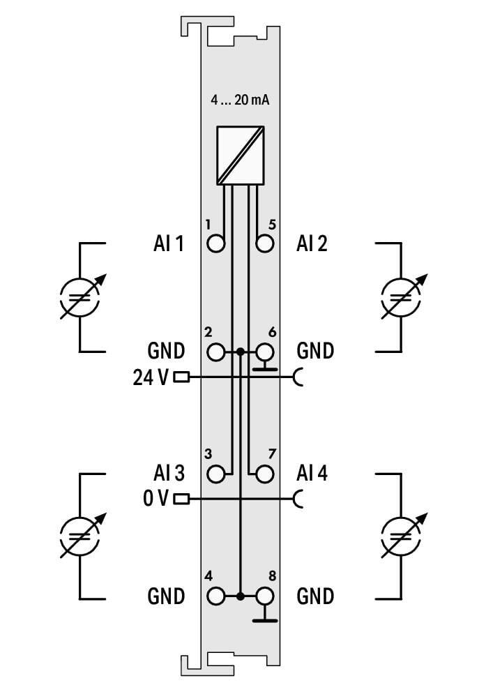 Wago Fieldbus Périphérique Décentralisé - Module D'entrées Et De Sorties Analogiques - 750-455