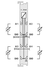 Wago Fieldbus Périphérique Décentralisé - Module D'entrées Et De Sorties Analogiques - 750-455