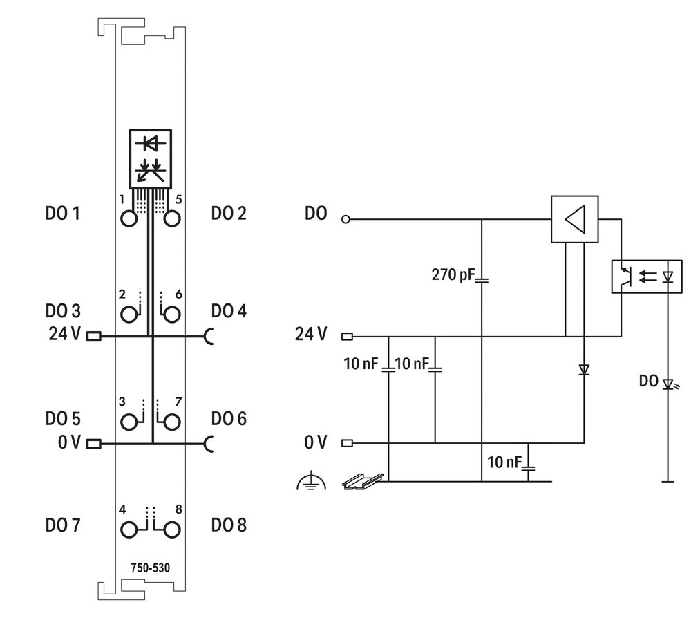 Wago Fieldbus, Périphérique Décentralisé - Module D'entrées Et Sorties Analogiques - 750-530