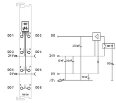 Wago Fieldbus, Périphérique Décentralisé - Module D'entrées Et Sorties Analogiques - 750-530