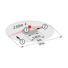 Interrupteur De Mouvement BEG Luxomat (complet) - 92142