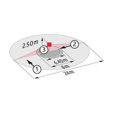 Interrupteur De Mouvement BEG Luxomat (complet) - 92580