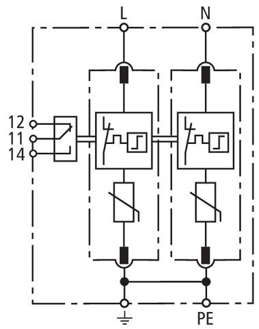 DEHN Protecteur de surtension secteur DEHNguard - 952205