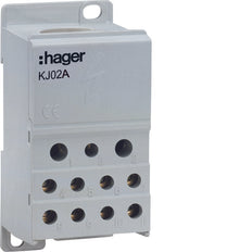 Hager KJ Terminal Pour Câble Principal - KJ02A
