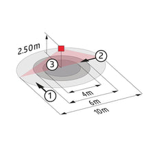 Interrupteur De Mouvement BEG Luxomat (complet) - 92196