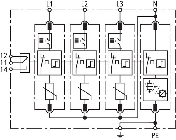 DEHN Protecteur de surtension secteur DEHNguard - 952341