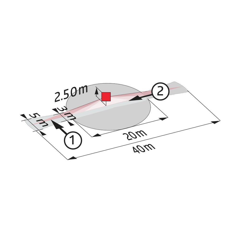 Interrupteur De Mouvement BEG Luxomat (complet) - 92587