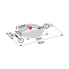 Interrupteur De Mouvement BEG Luxomat (complet) - 92587