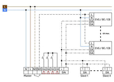 Interrupteur de mouvement BEG Luxomat (complet) - 92591