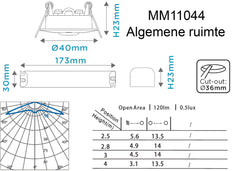 Luminaire De Secours Megaman TEMPUS - MM11044