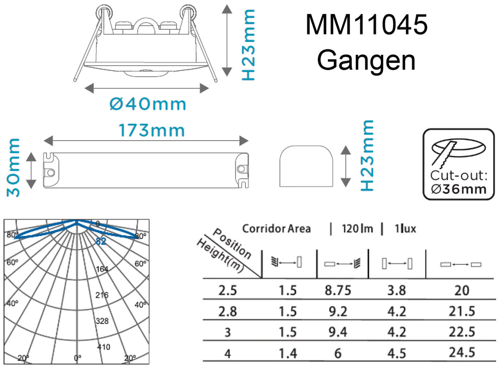 Luminaire De Secours Megaman TEMPUS - MM11045