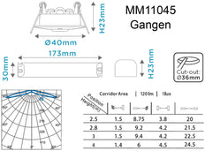 Luminaire De Secours Megaman TEMPUS - MM11045