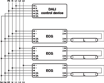Osram Quicktronic Ballast - 4050300870441