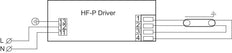 Ballast Philips HF-Performer III - 95228500