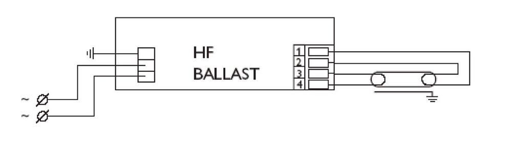 Ballast Intelligent Philips HF-Performer - 91496530