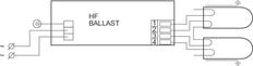 Ballast Philips HF-Basic II - 93160330