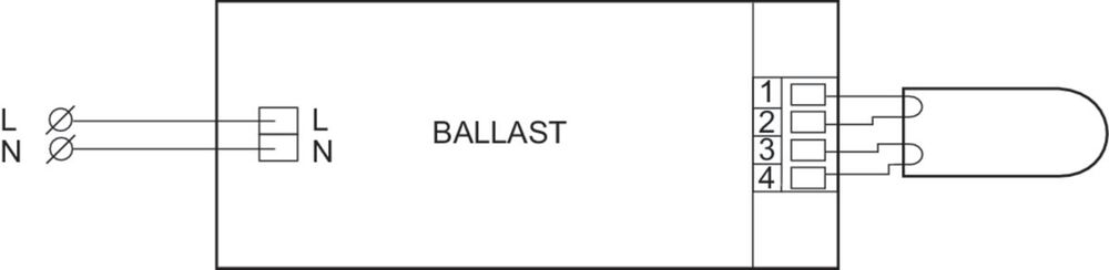 Ballast Philips HF Matchbox - 93142930